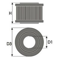 Luftfilter Green Filters R263063