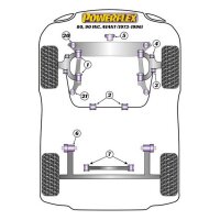 Silentblock Powerflex PFA100-12