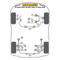 Silentblock Powerflex PFF1-810-22