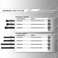 Stehbolzen OMP OMPS09671201 M12 x 1,50...